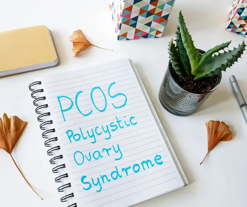 PCOS Consultation