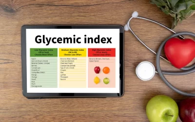 Low Glycemic Index Foods